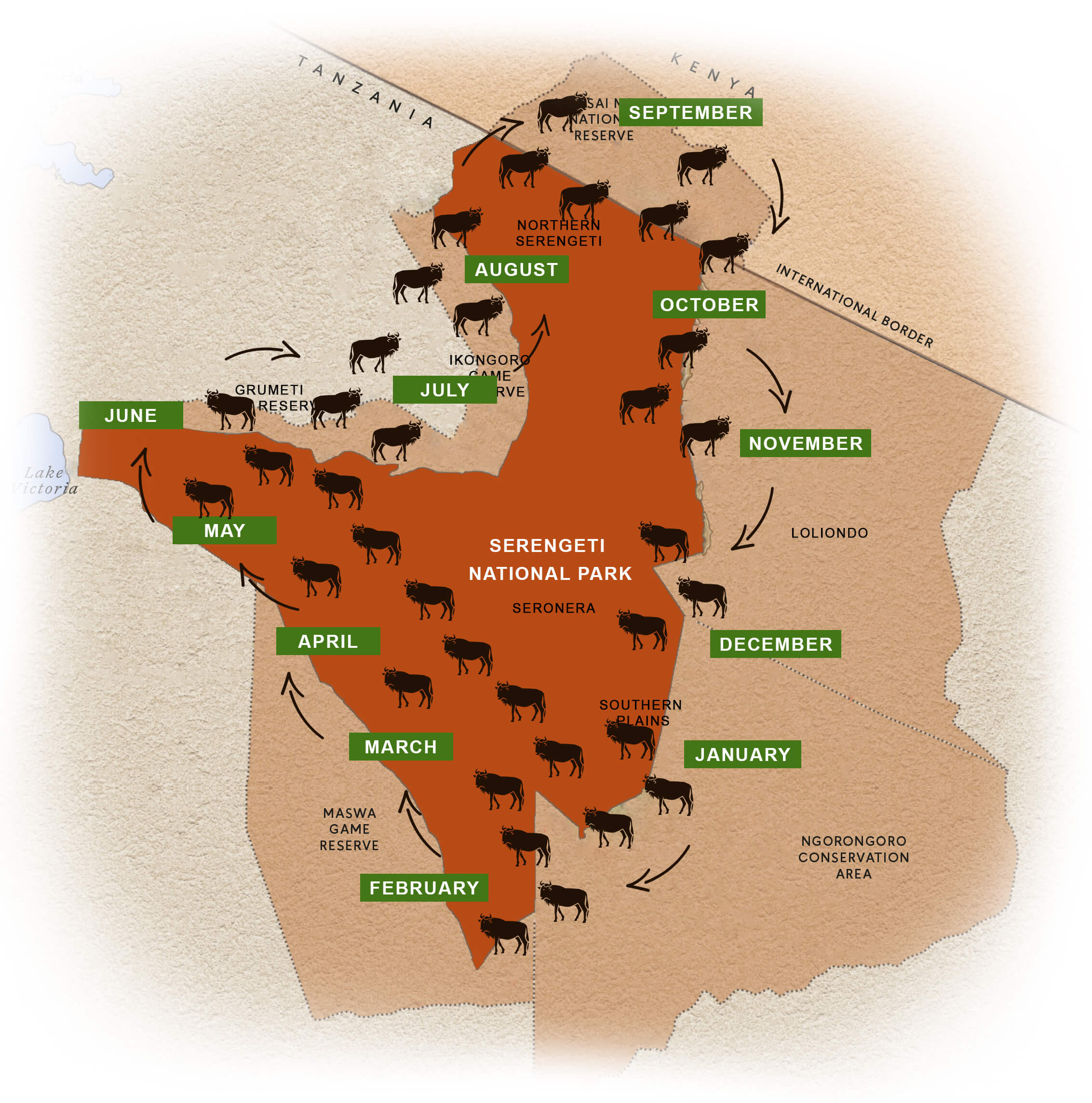 serengeti wildebeest migration